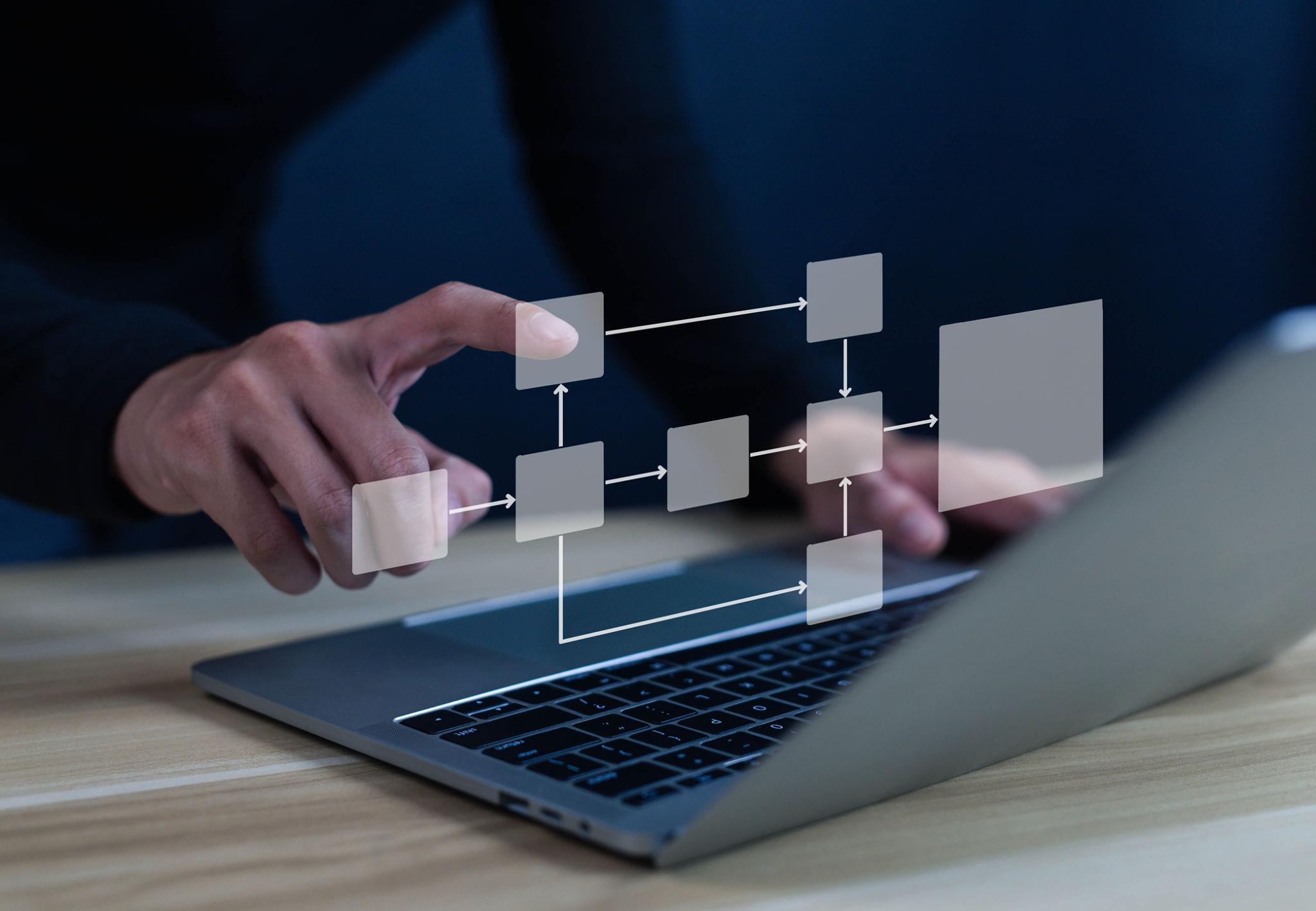 Oracle Integration Cloud (OIC) Services​